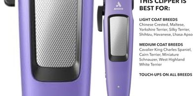 Andis Easy Clip Cordless Dog Clipper Kit (Lithium-Ion, Purple)